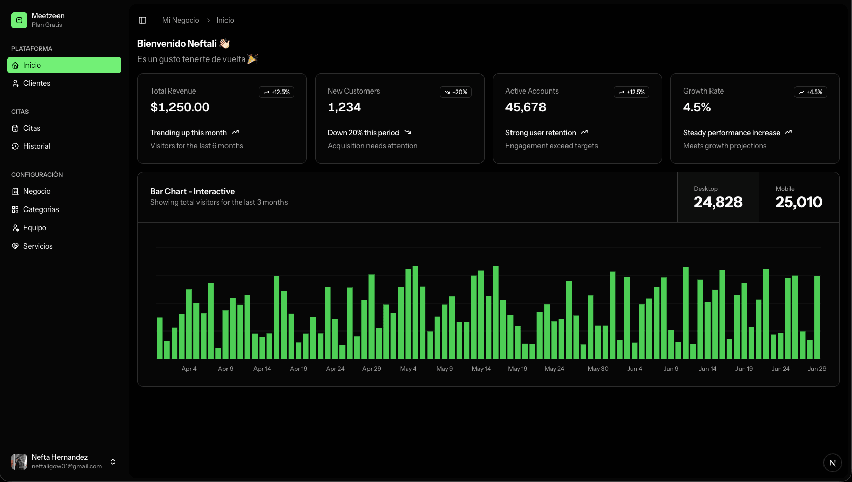 Nuestro equipo trabajando en un ambiente colaborativo y moderno